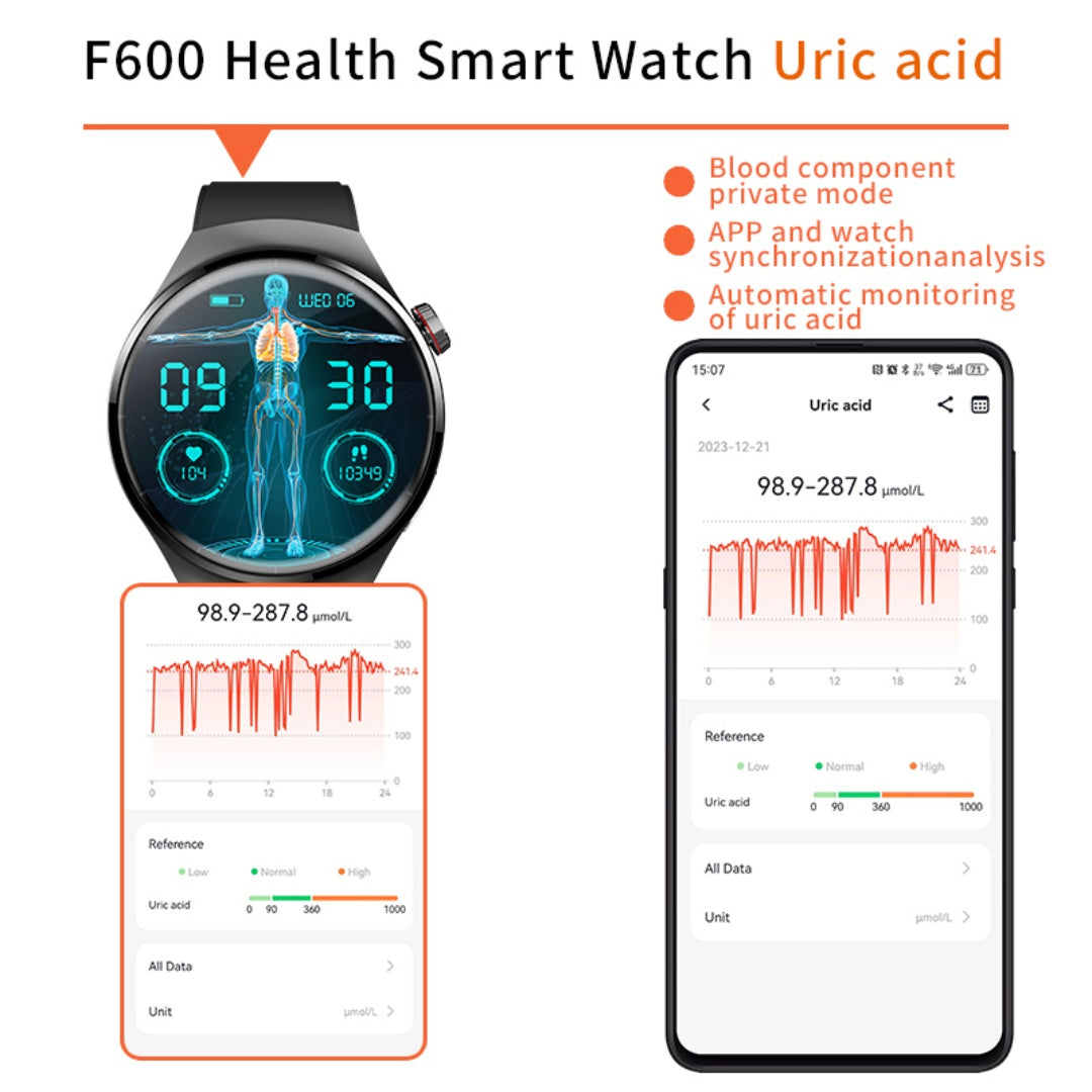 New 1.55-inch Disc Smart Watch Health Tracker Health Manager