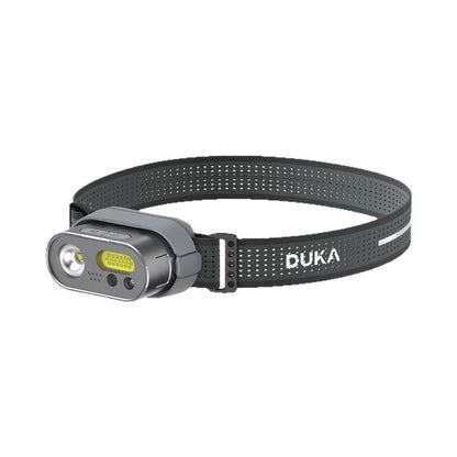 Multifunctional Sensor LED Headlamp