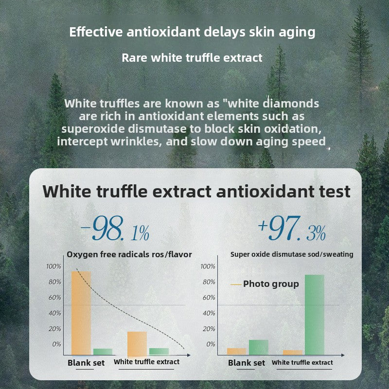 Hydrating, firming, reducing fine lines and anti-aging skin care products