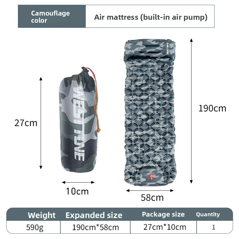 Inflatable mattress