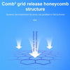 Silicone Ice Pad Insulated Car Seat Cushion