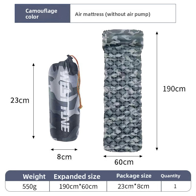 Inflatable mattress