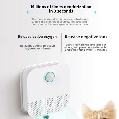 Pet Odor Eliminator Air Purifier