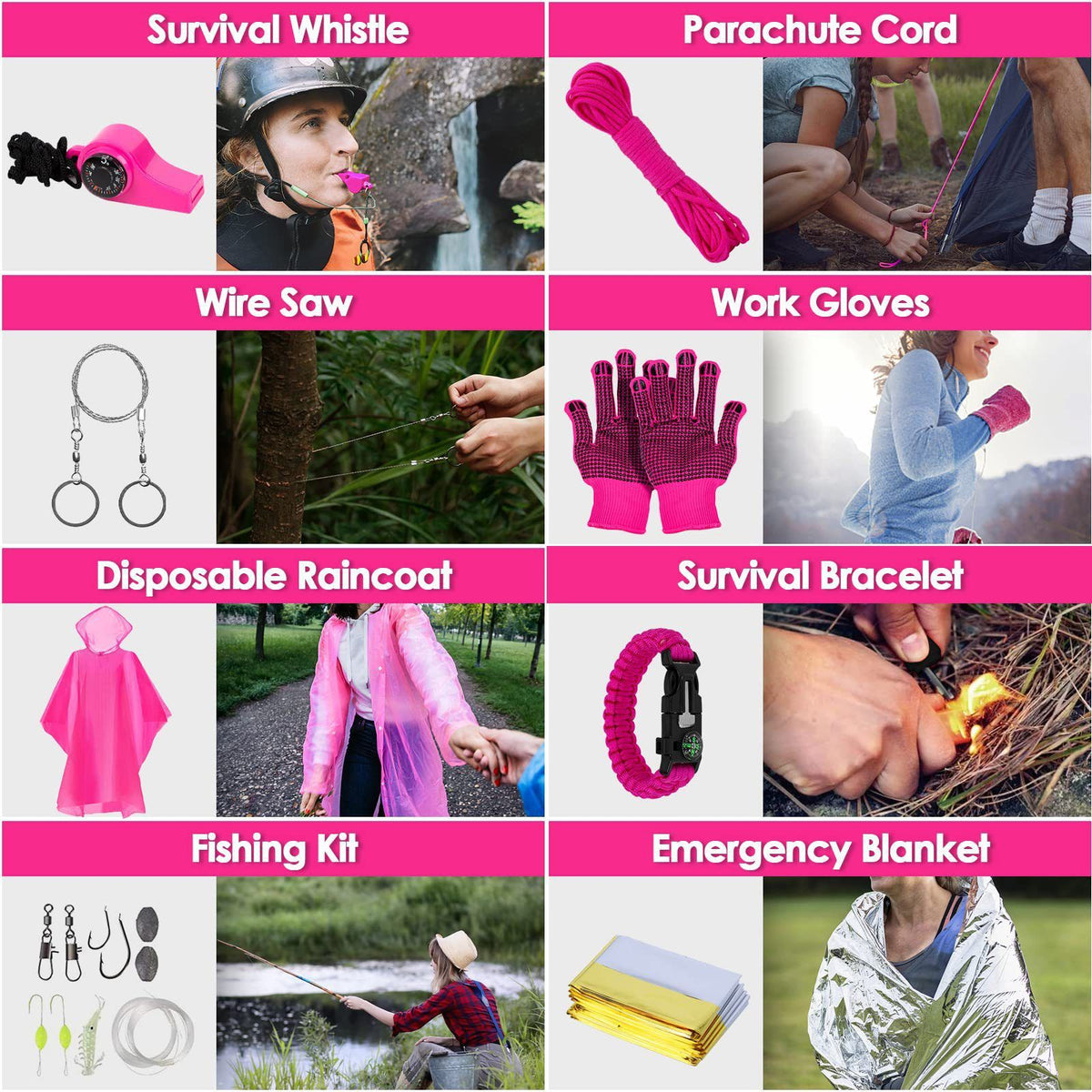 Portable Emergency First Aid Kit