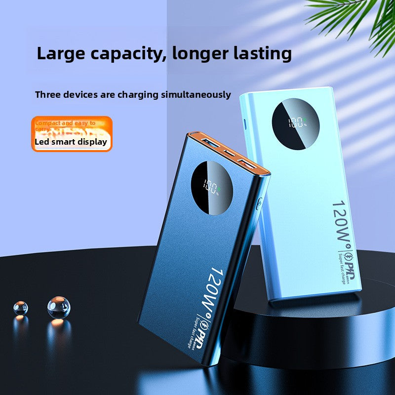 Fast Charging Portable Power Bank