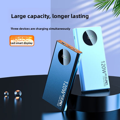 Fast Charging Portable Power Bank