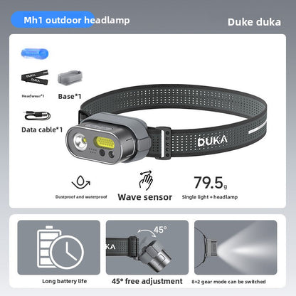 Multifunctional Sensor LED Headlamp