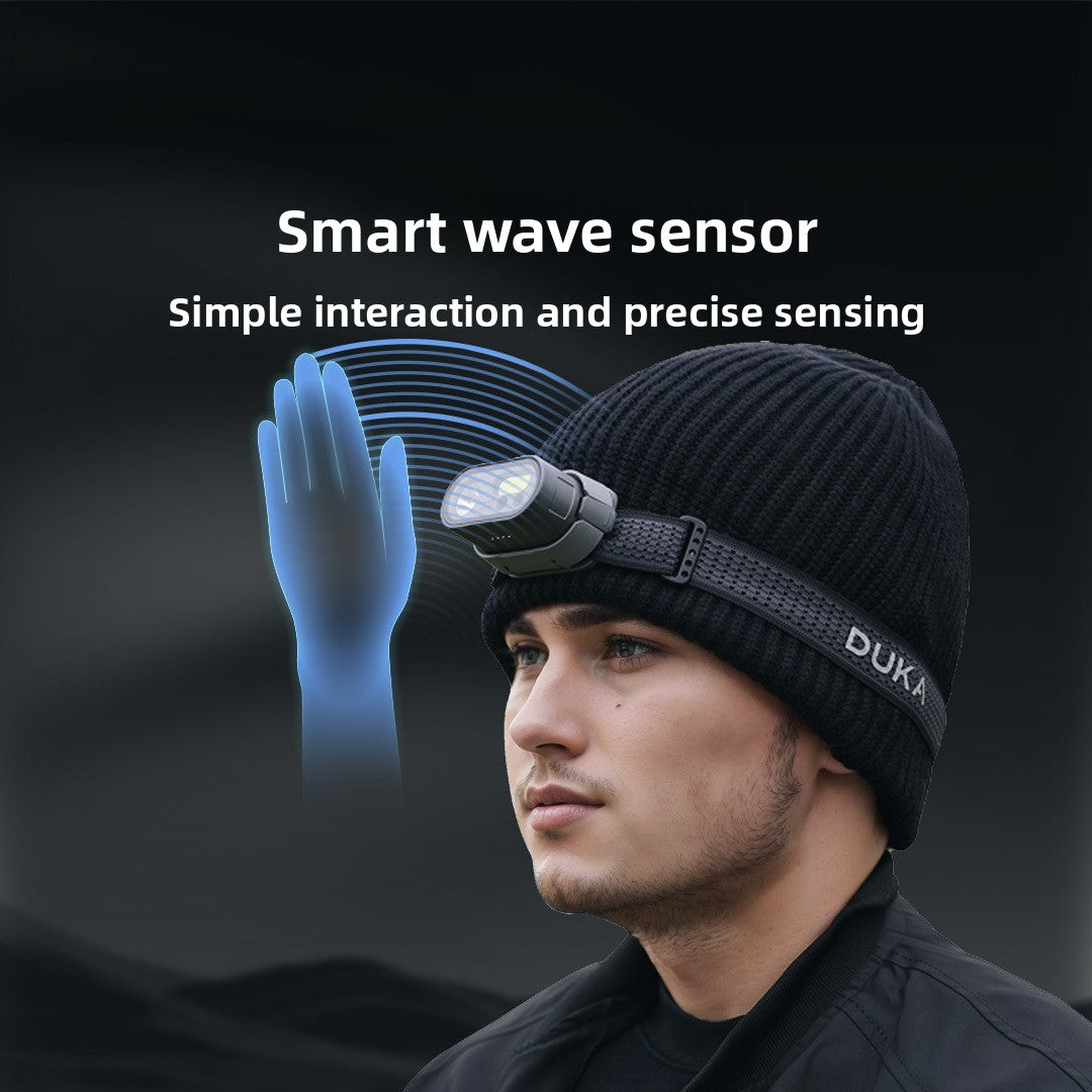 Multifunctional Sensor LED Headlamp