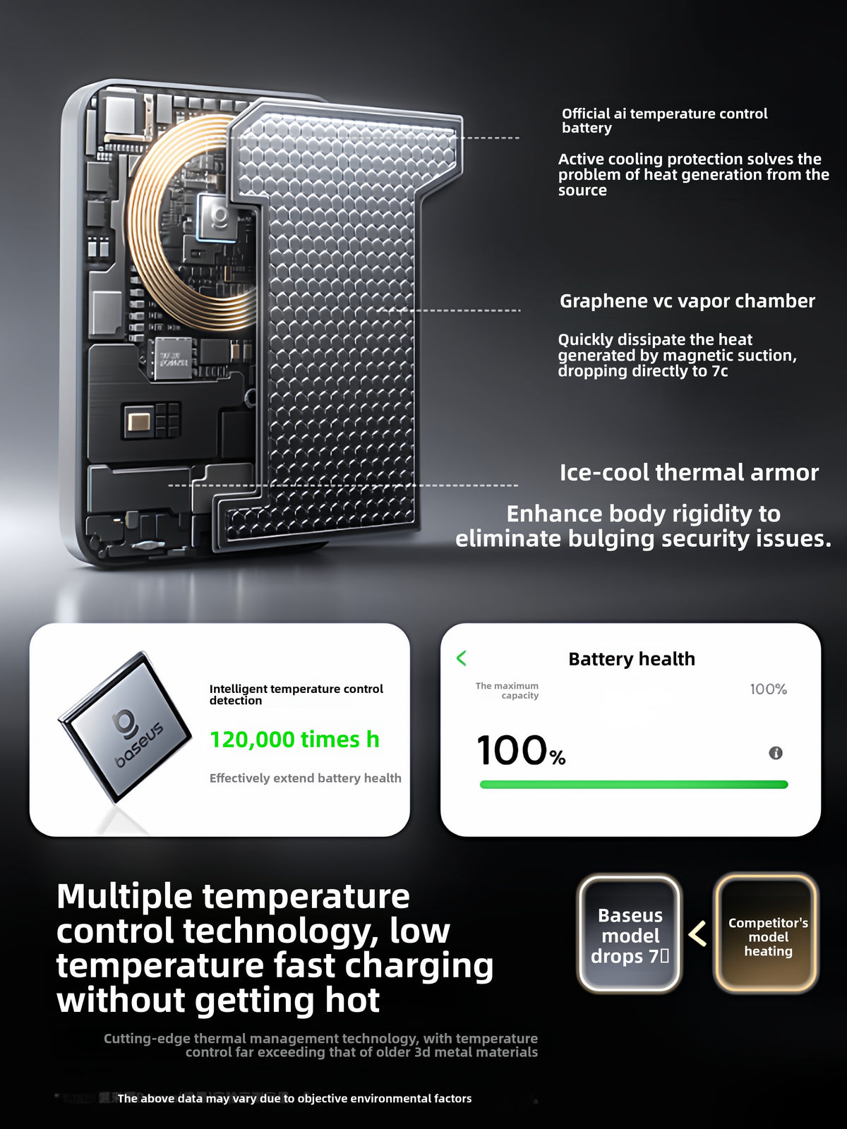 Baseus Magnetic Wireless Power Bank
