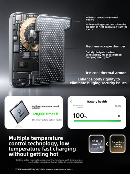 Baseus Magnetic Wireless Power Bank
