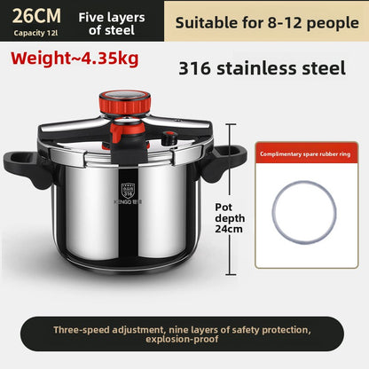 Pressure Cooker